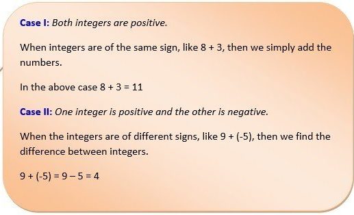 integer addition and subtraction