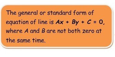 equation of a line