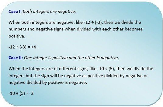 word problems on multiplying and dividing negative numbers