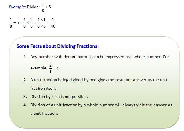 Divide unit fractions and whole numbers 