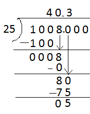 Divide Whole numbers