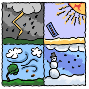 Illustration showing different weather.