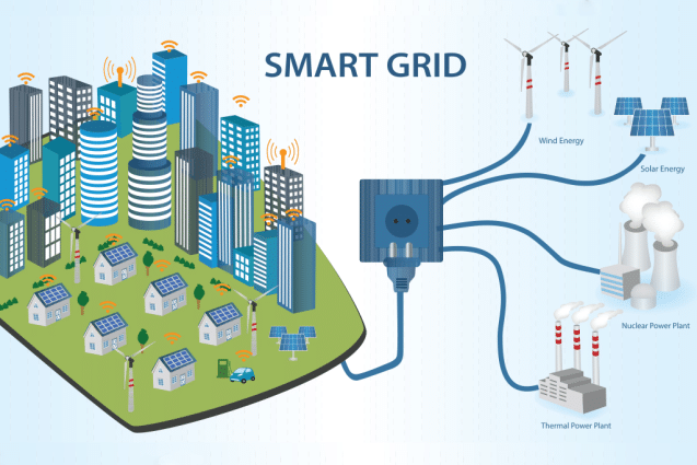 Illustration showing smart grid