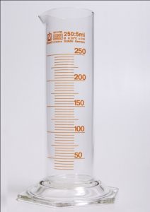 A graduated cylinder is used to measure volume of liquids