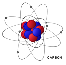 Carbon Atom