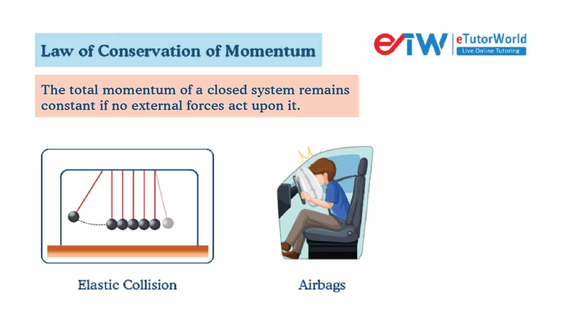 law of conservation of momentum