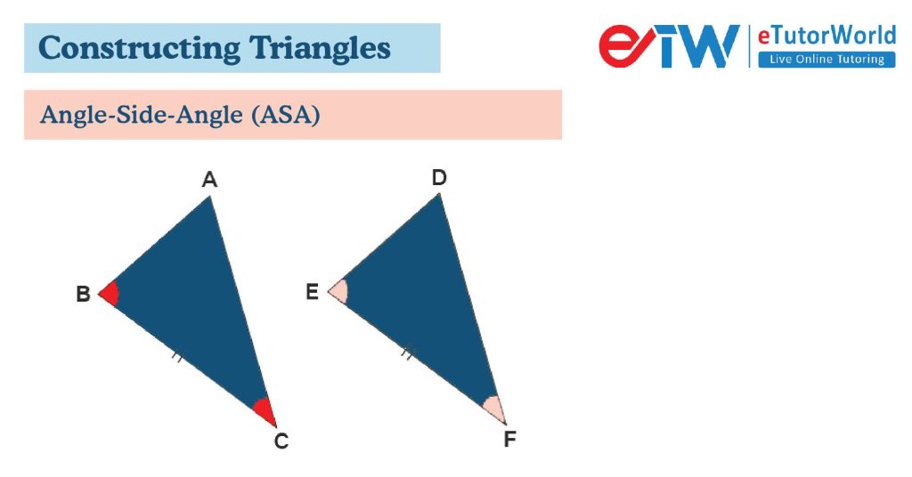 Angle Side Angle Method