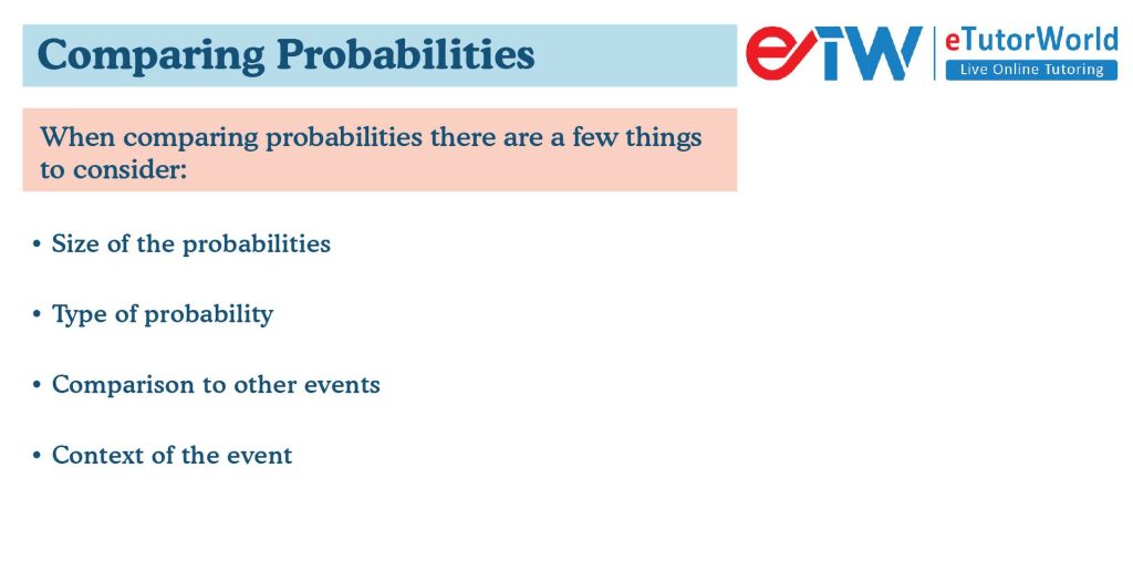 Comparing Probabilities
