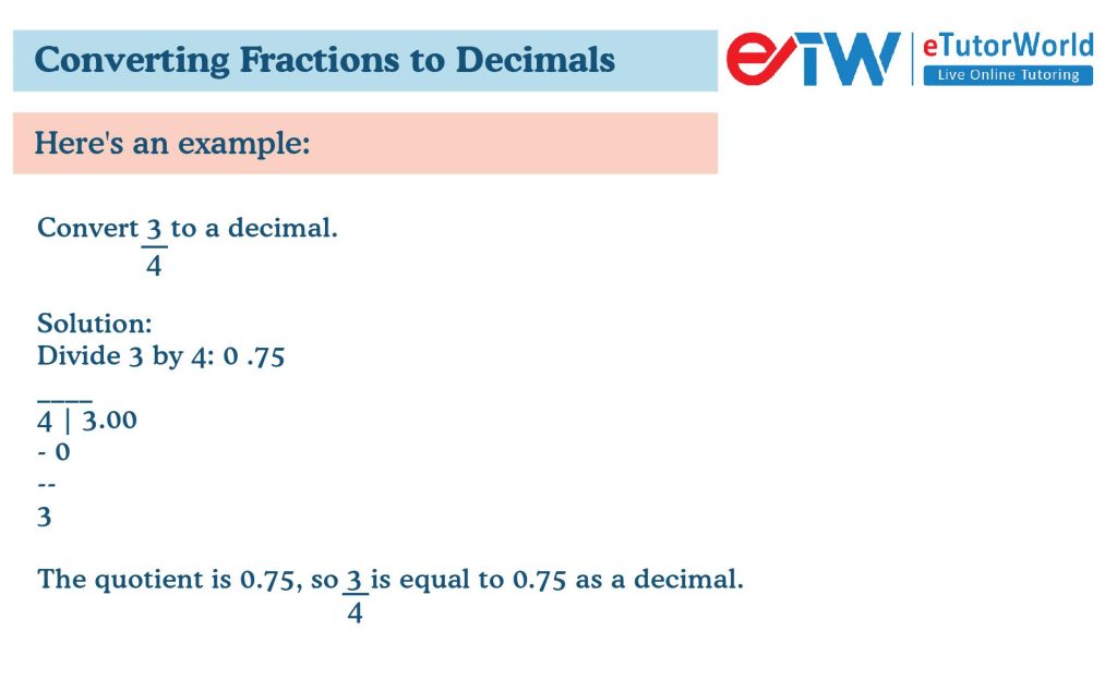 Converting Fractions to Decimals