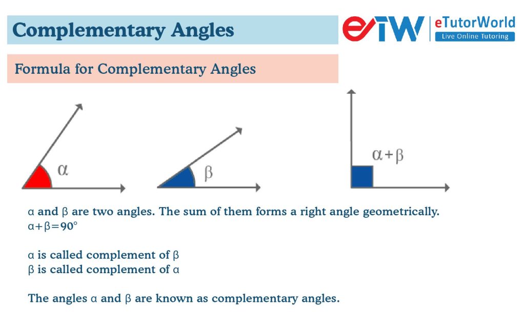 Formula for Complementary Angles