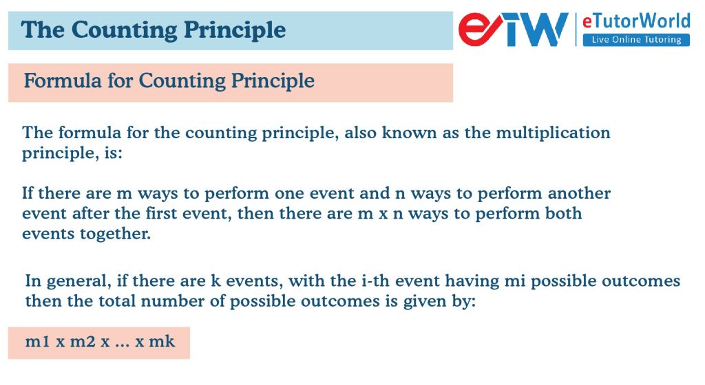 Formula for the Counting Principle