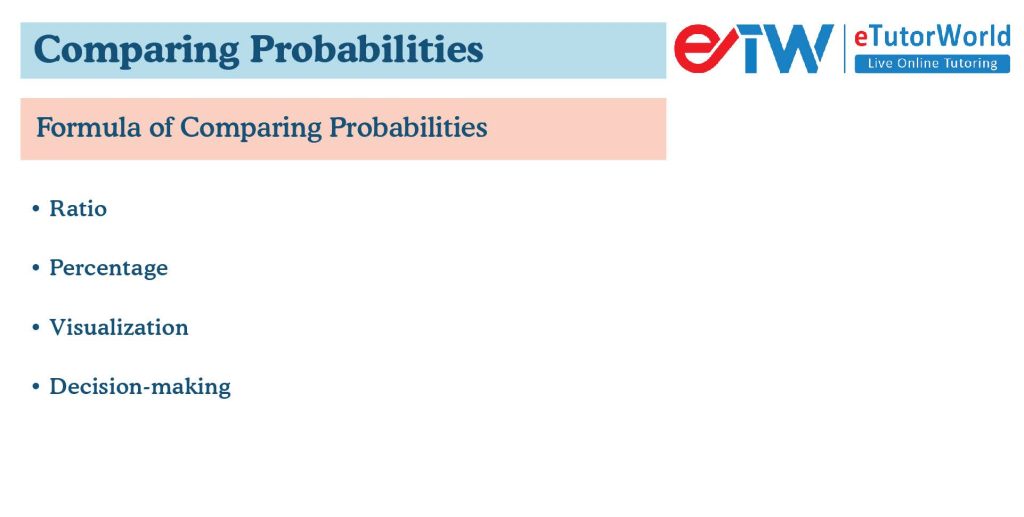 Formula of Comparing Probabilities