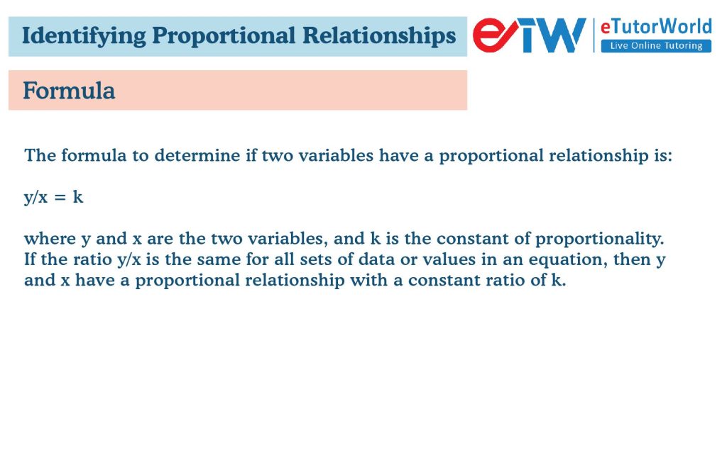Identifying Proportional Relationships