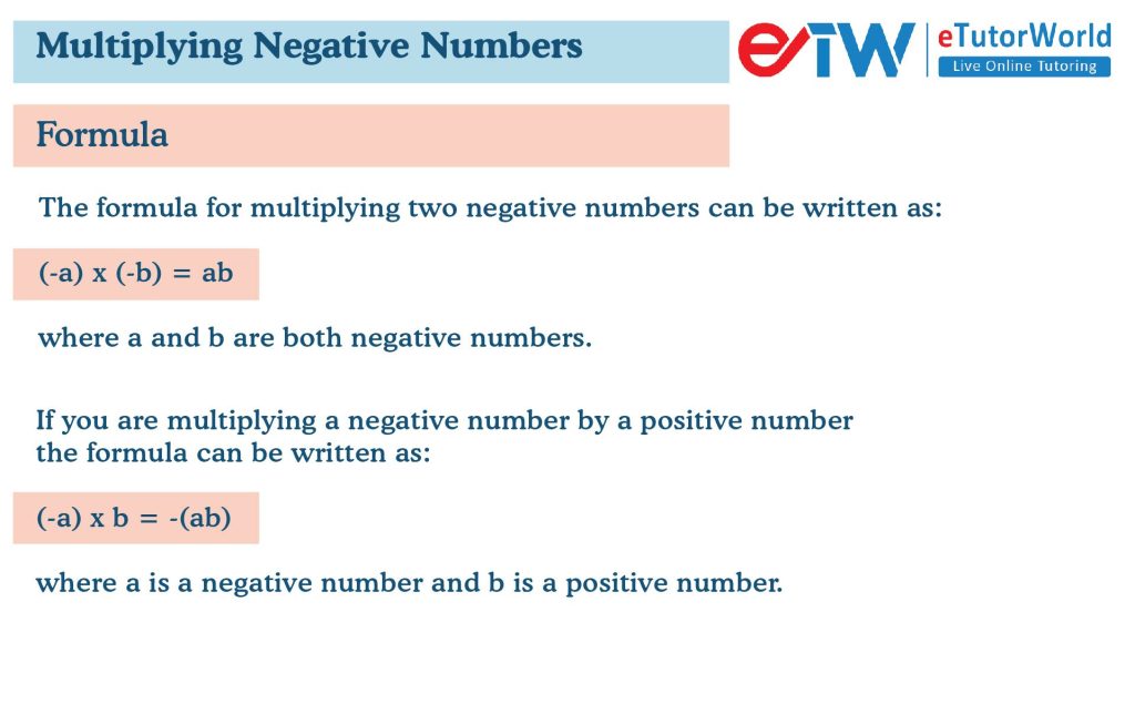 Multiplying Negative Numbers
