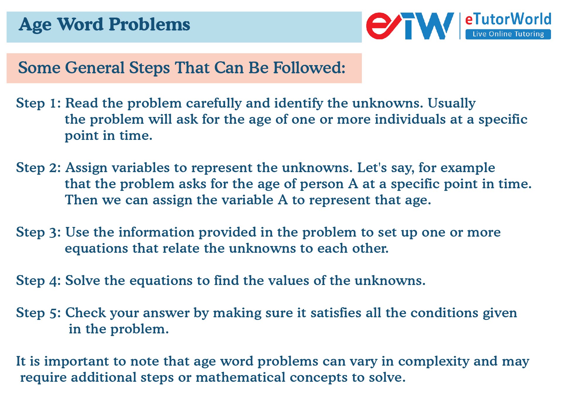 Steps to solve age word problems