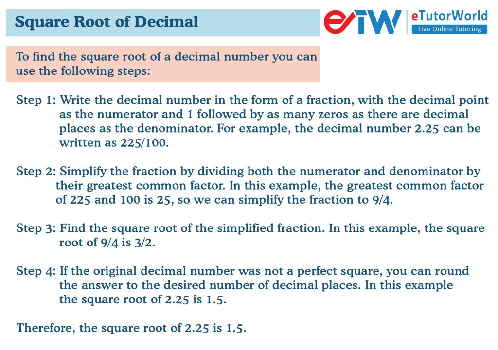 Square Root of Decimal