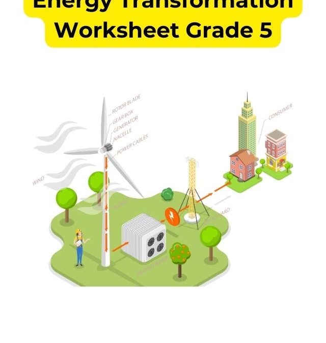 Energy Transformation Worksheet Grade 5