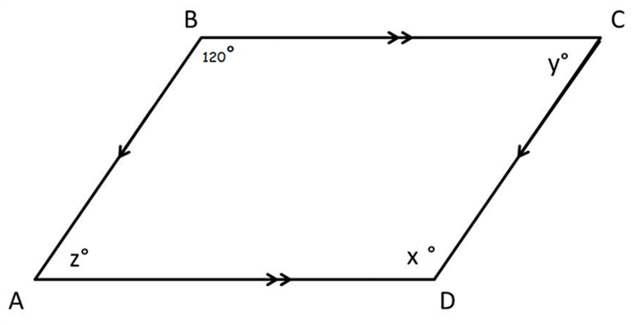 Quadrilateral Angles - Example 2